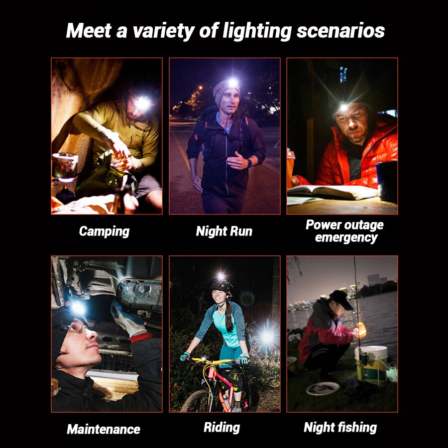 Rechargeable Hands-Free Led He - Headlamp recensie en prijs
