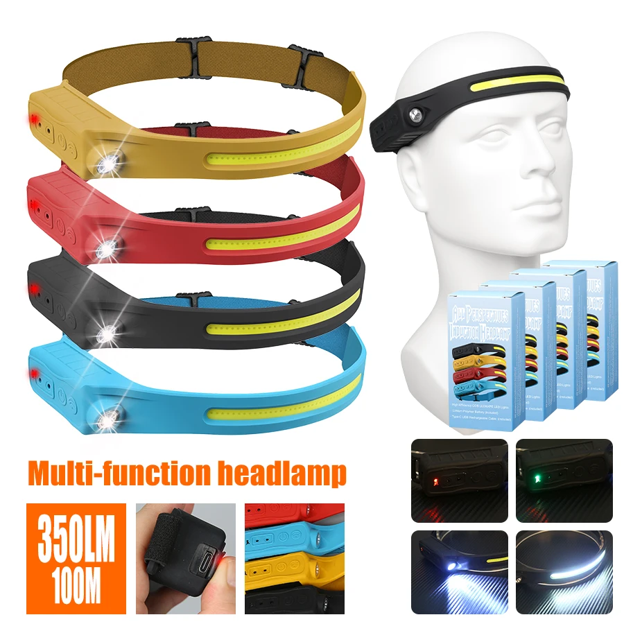 Rechargeable Headlamp 350 Lume - Headlamp recensie en prijs