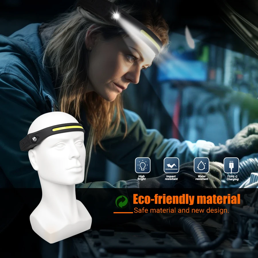Rechargeable Headlamp 350 Lume - Headlamp recensie en prijs