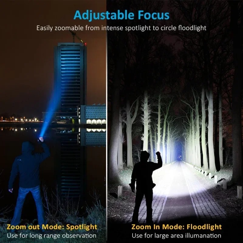 T6 LED Rechargeable Flashlight - Headlamp recensie en prijs