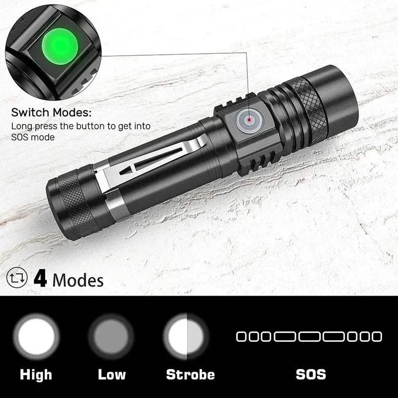 T6 LED Rechargeable Flashlight - Headlamp recensie en prijs