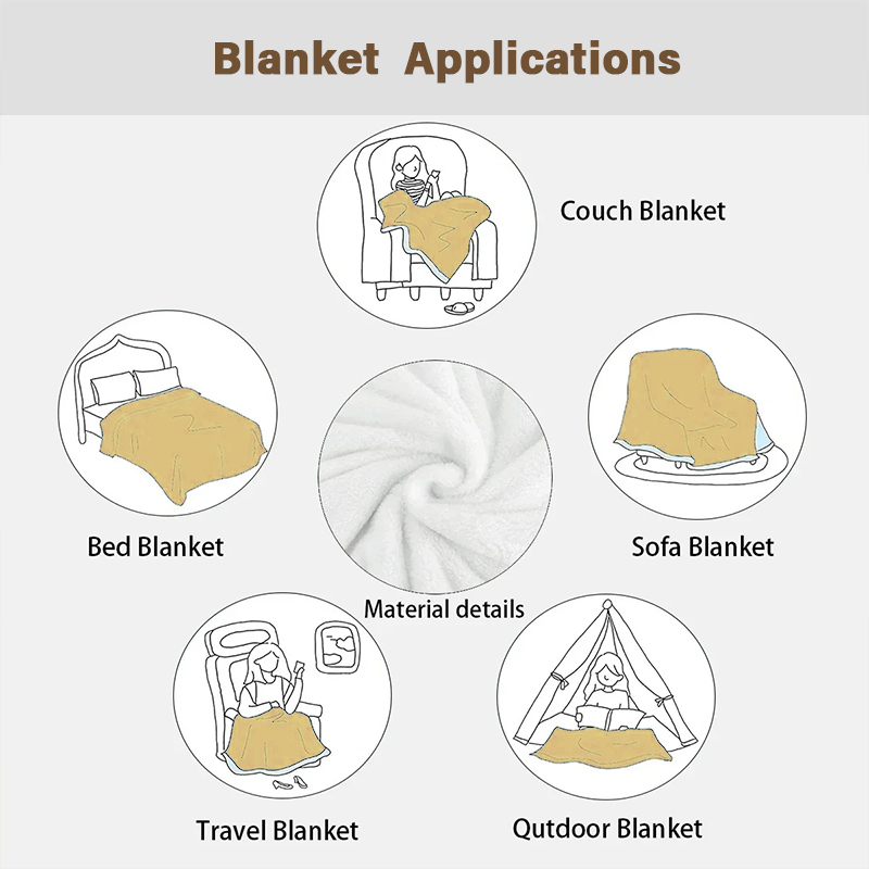 Warm Soft Flannel Throw Blanke - Outdoor Camping Movies recensie en prijs