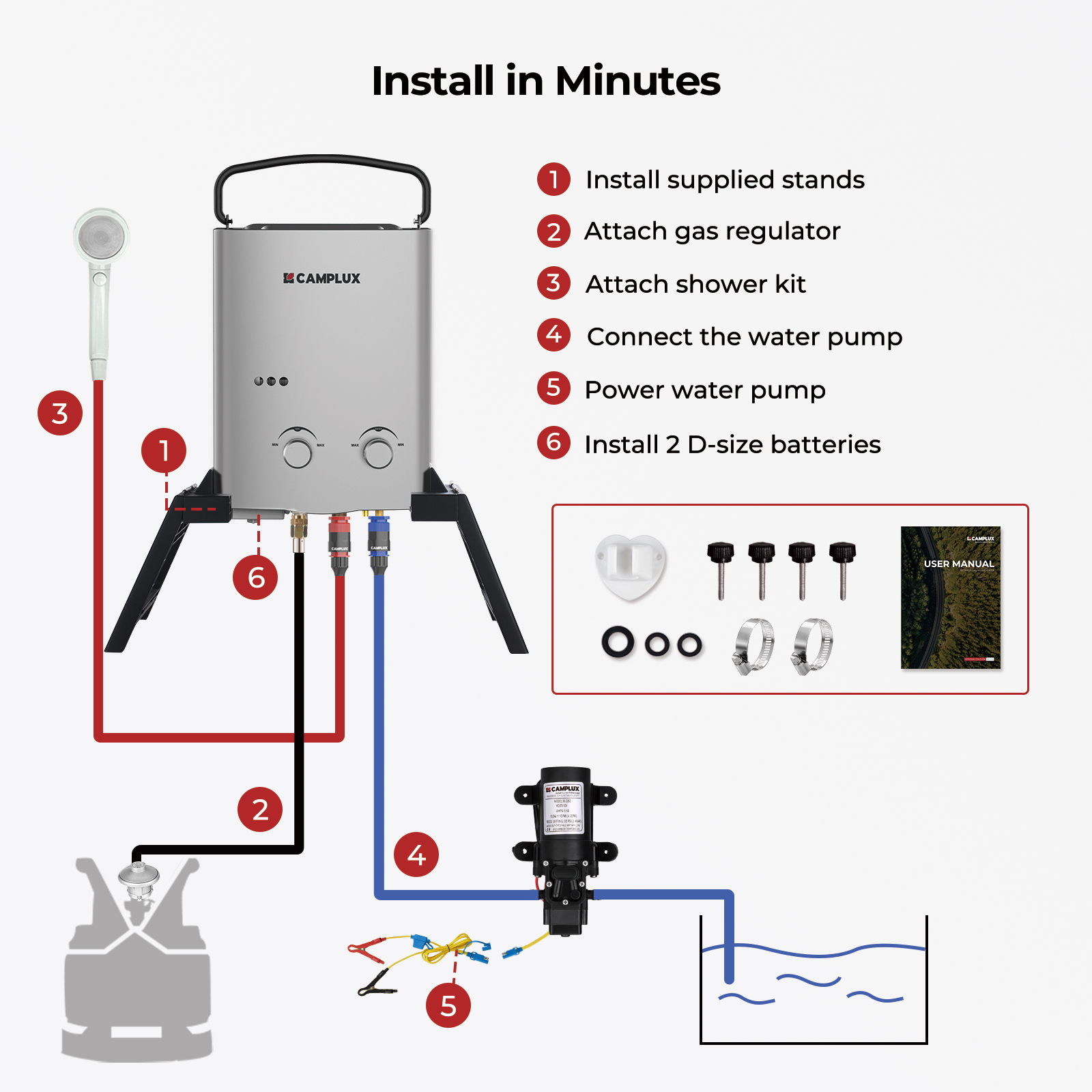 CAMPLUX 1.32GPM Propane Tankle - Outdoor Camping Hot Water Heater recensie en prijs