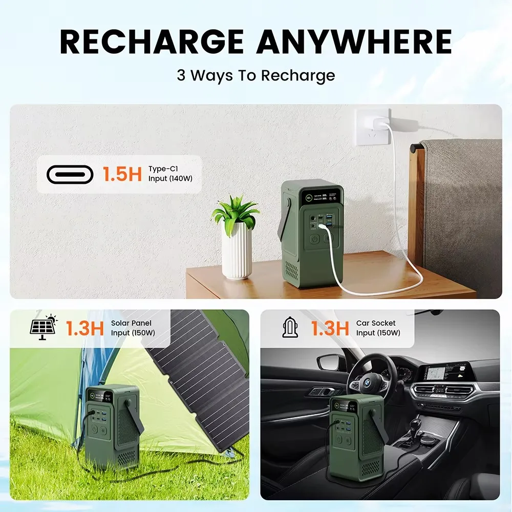 60000mAh 200W 192Wh Camping Po - Outdoor Camping Set recensie en prijs