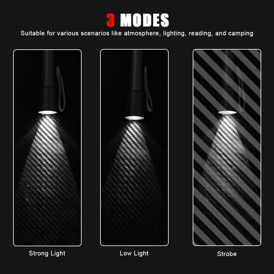 Powerful LED Handheld Flashlig - Outdoor Camping Items recensie en prijs