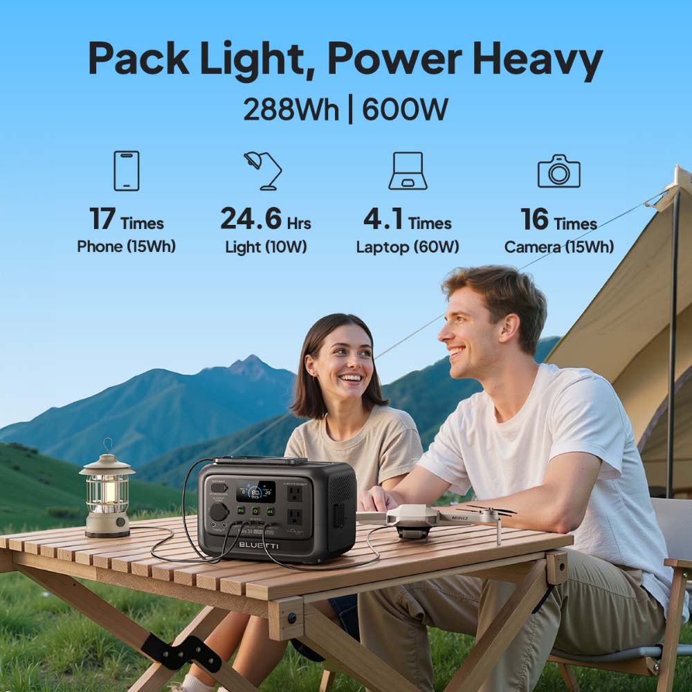 【Renew】BLUETTI Elite 30 V2 Por - Outdoor Camping Set recensie en prijs