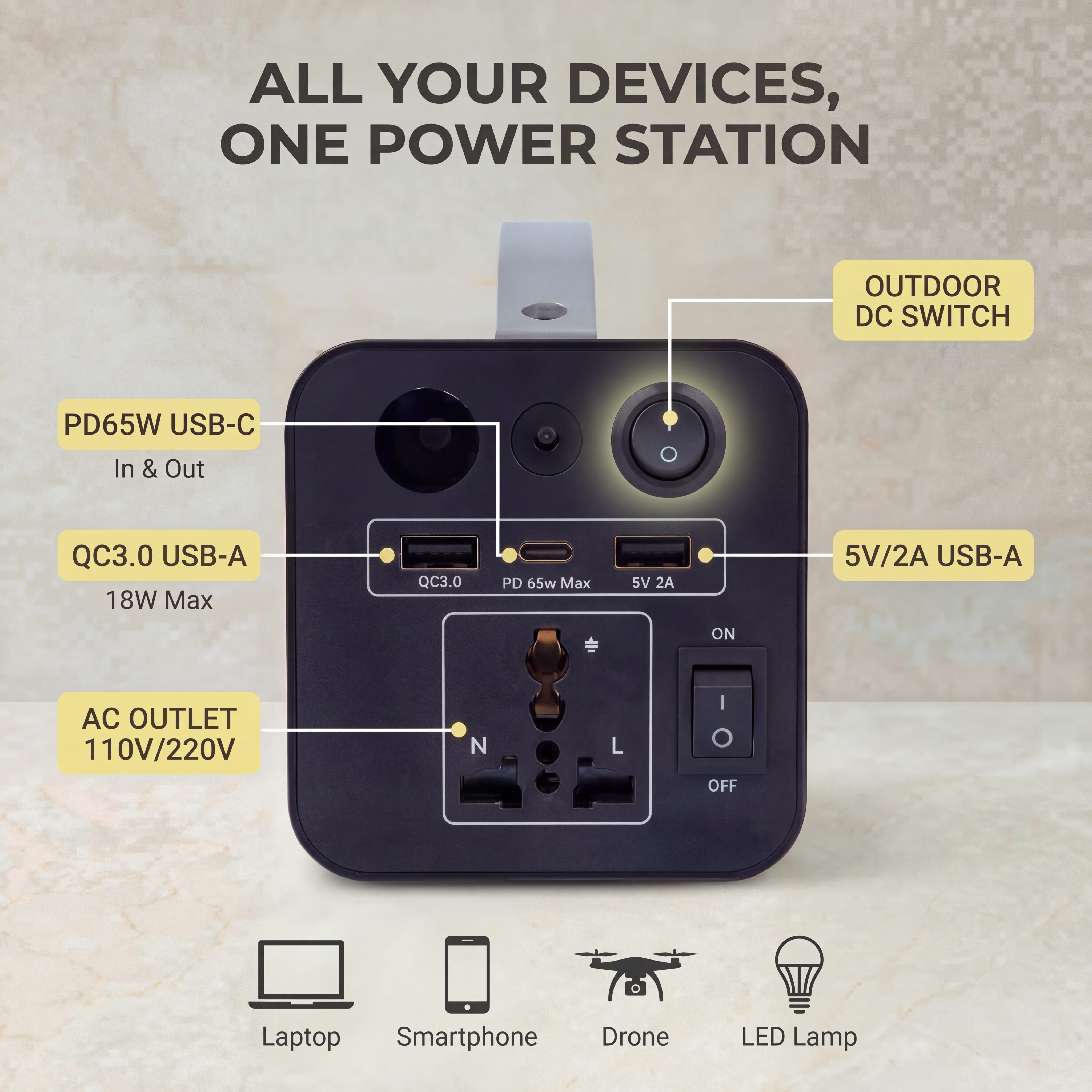 180W Outdoor Power Station 320 - Outdoor Camping Set recensie en prijs