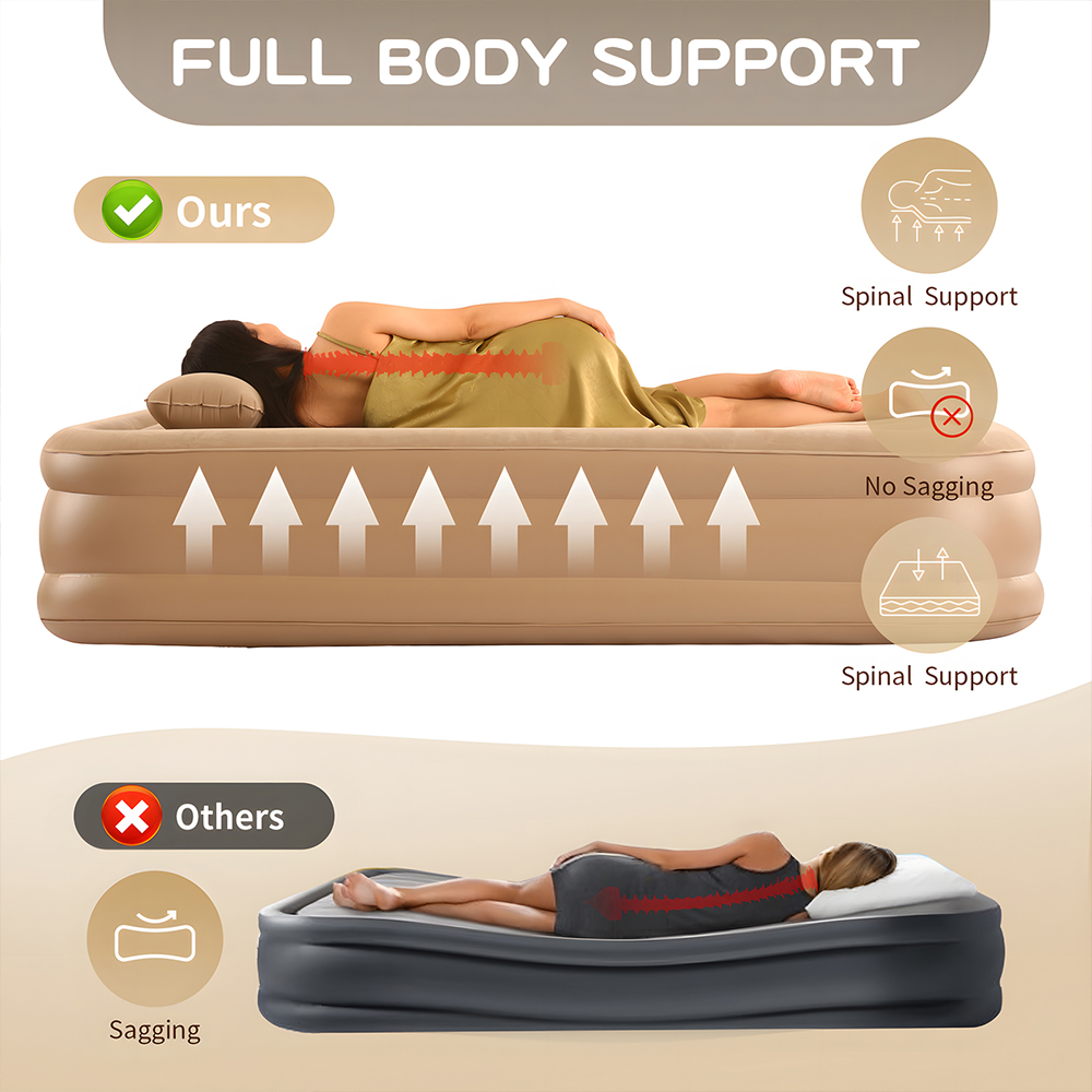 Queen Air Mattress with Built  - Inflatable Mattress recensie en prijs