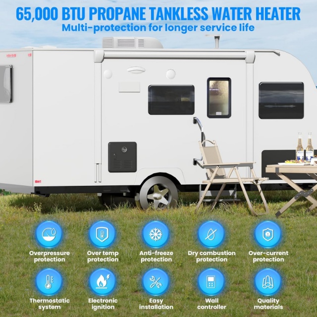 Portable 12V Gas Water Heater  - Outdoor Camping Shower recensie en prijs