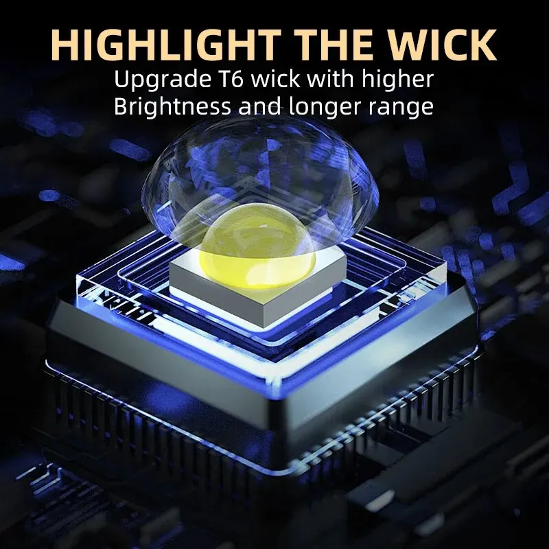 Portable Mini LED Handheld Fla - Outdoor Camping Items recensie en prijs