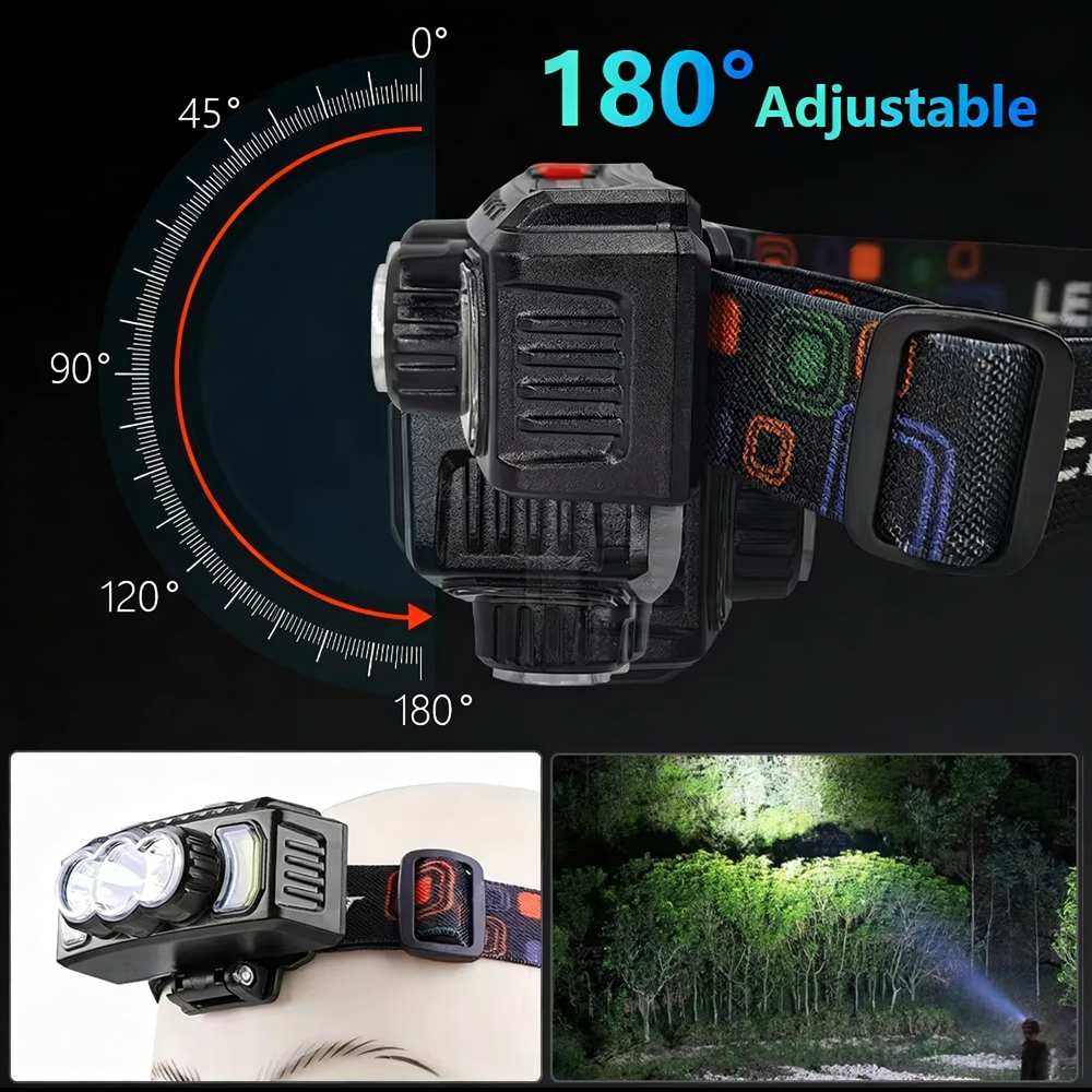 3500LM Headlamp Super Powerful - Outdoor Camping Items recensie en prijs