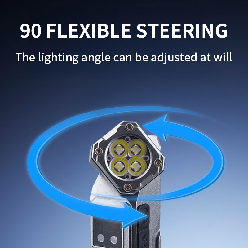 JIASHUAIXIN corner multi-funct - Headlamp recensie en prijs