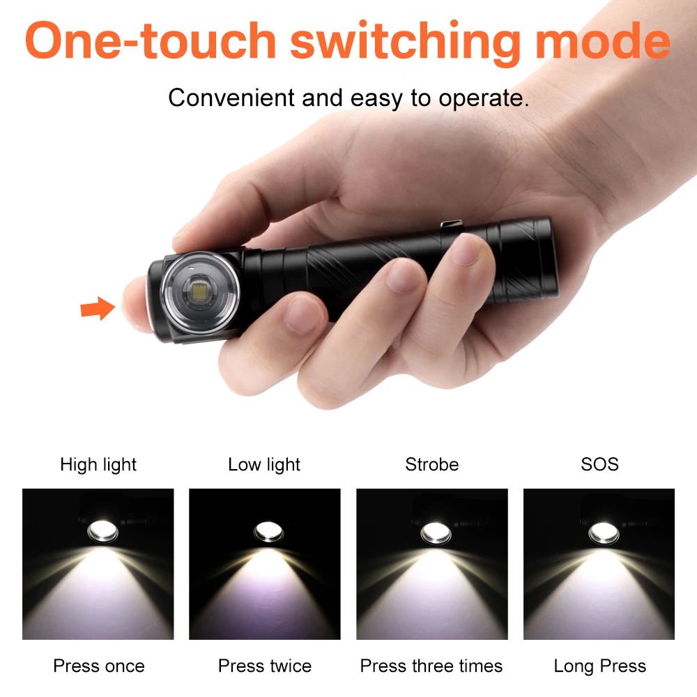 Super Bright LED 90 ° Headlamp - Headlamp recensie en prijs