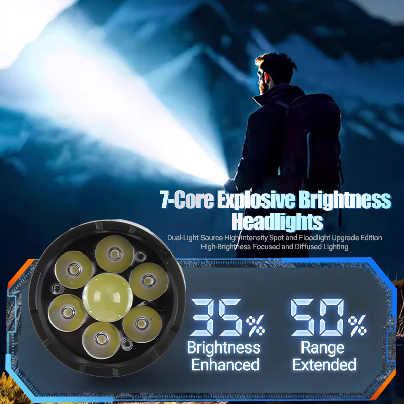 1/2PCS/A Set High Strong Power - Outdoor Camping Set recensie en prijs